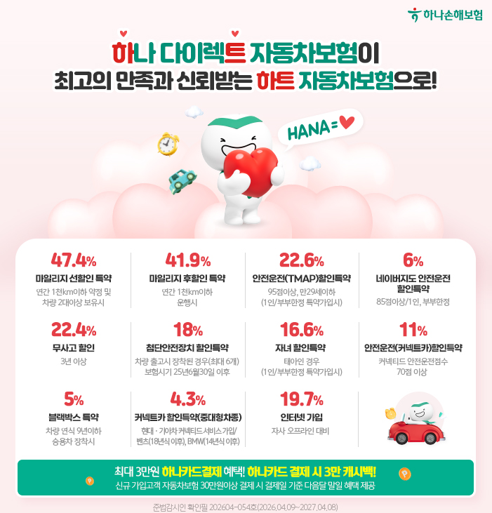 하나손해보험 다이렉트 자동차보험